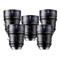 Schneider Xenon FF 5 Primes
